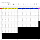 Illustration for article titled My Favorite Part Of iDishonored 2/i Took Place In A Spreadsheetem/em
